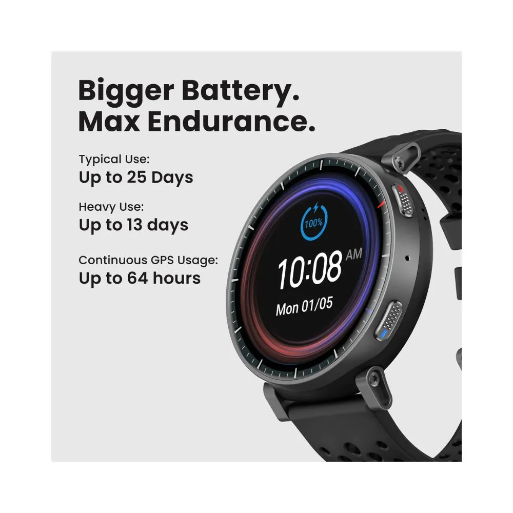 Amazfit Active Max - Image 7
