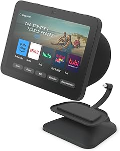 AMAZON ECHO shows - Image 9
