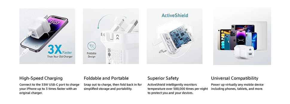 Anker 323 dual charger (33w, 2 ports) - Image 7