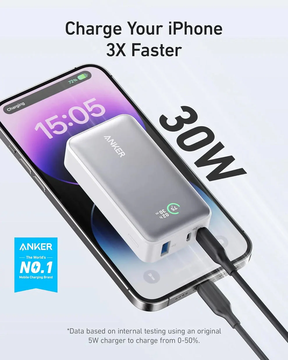 Anker 533 power bank 10k 30w - Image 3