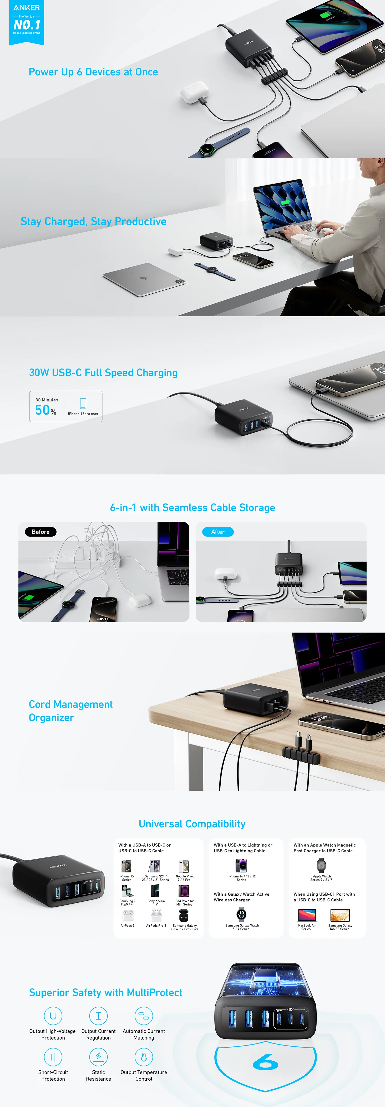 Anker (6 ports, 112w) Multi Device Fast charging A2154K11 - Image 6
