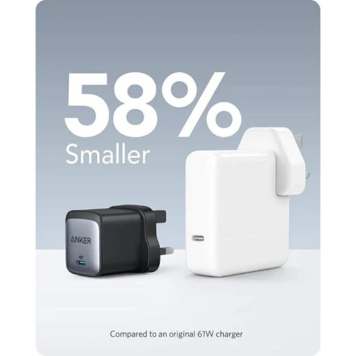 Anker Nano II 65w usb-c adapter - Image 2