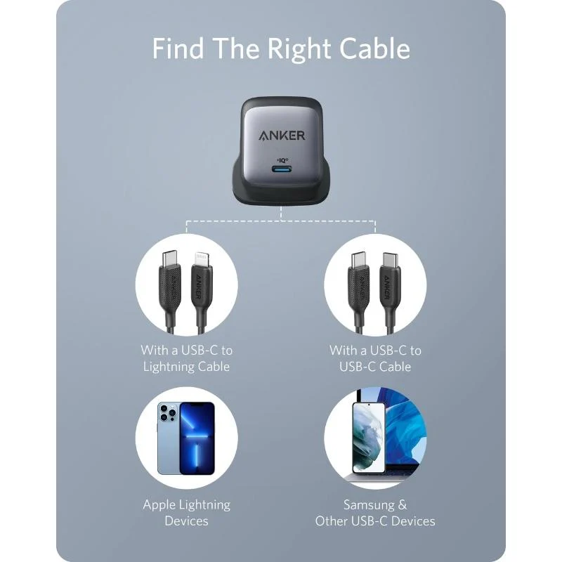 Anker Nano II 65w usb-c adapter - Image 4