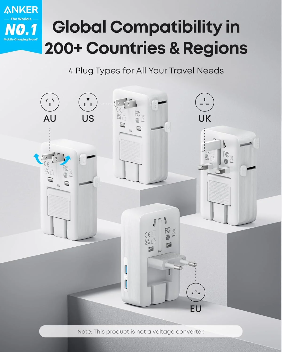Anker Nano travel adapter 5 in 1 20w - Image 2