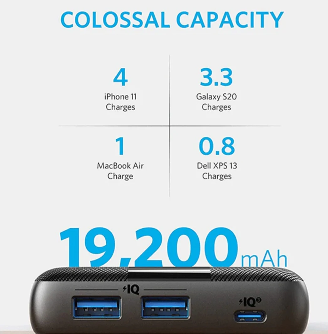 ANKER PORTABLE LAPTOP CHARGER POWERCORE lll - Image 4