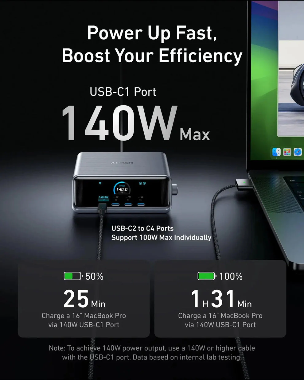 Anker Prime Charger( 250w, 6 ports ,gan prime /4 usb-c ,2 usb-a) Smart power control A2345241ASH - Image 5