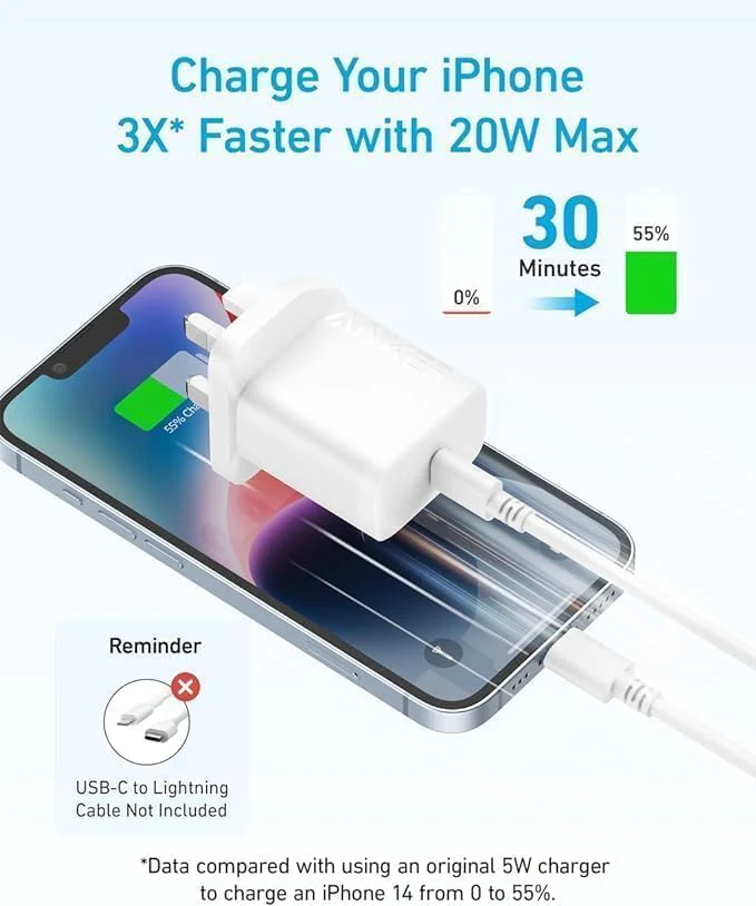 Anker select Charger (20w, 1 port) With Usb-c Cable 1.5m - Image 4