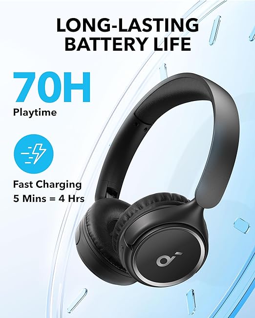 Anker soundcore H30i - Image 2
