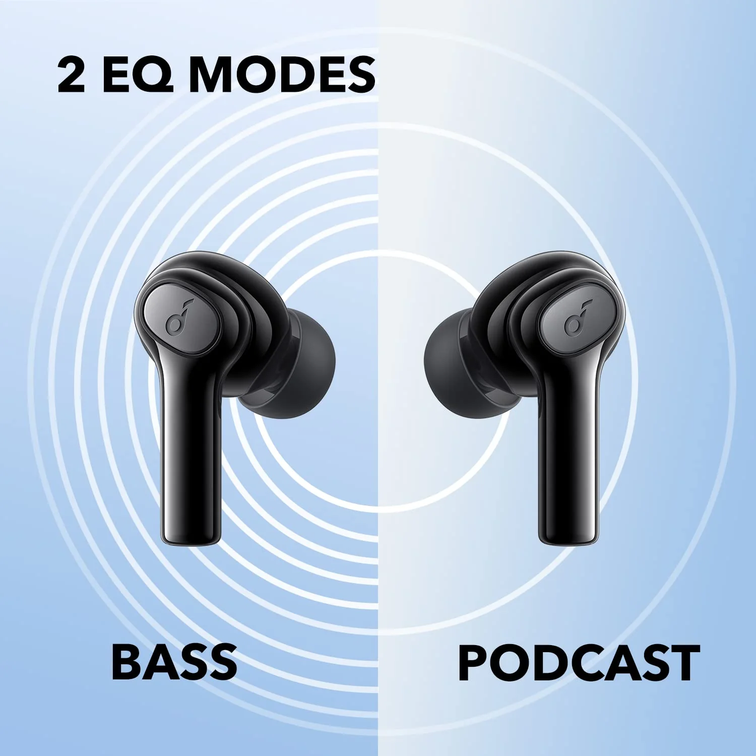 ANKER SOUNDCORE LIFE P2I - Image 3