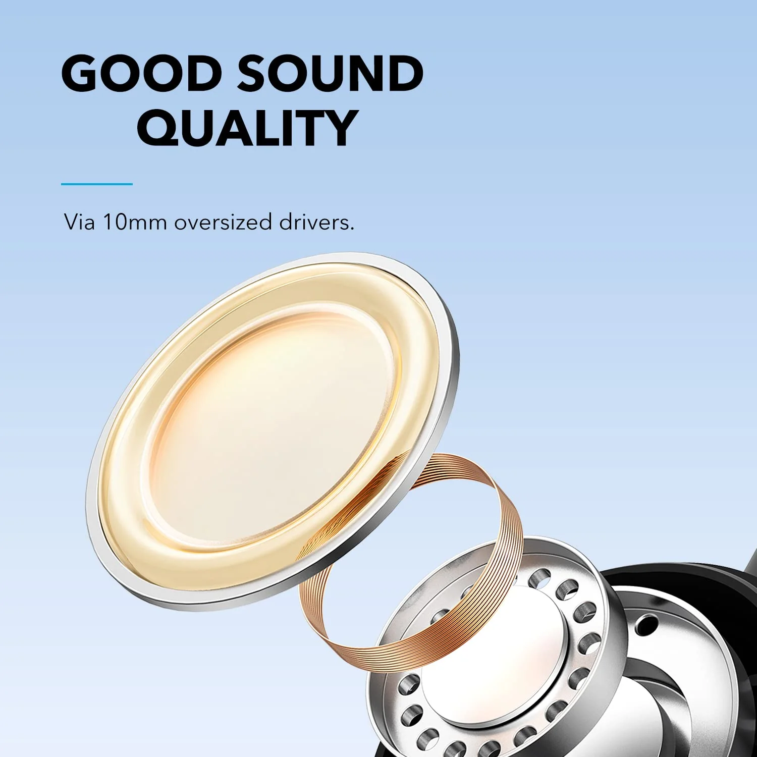 ANKER SOUNDCORE LIFE P2I - Image 4