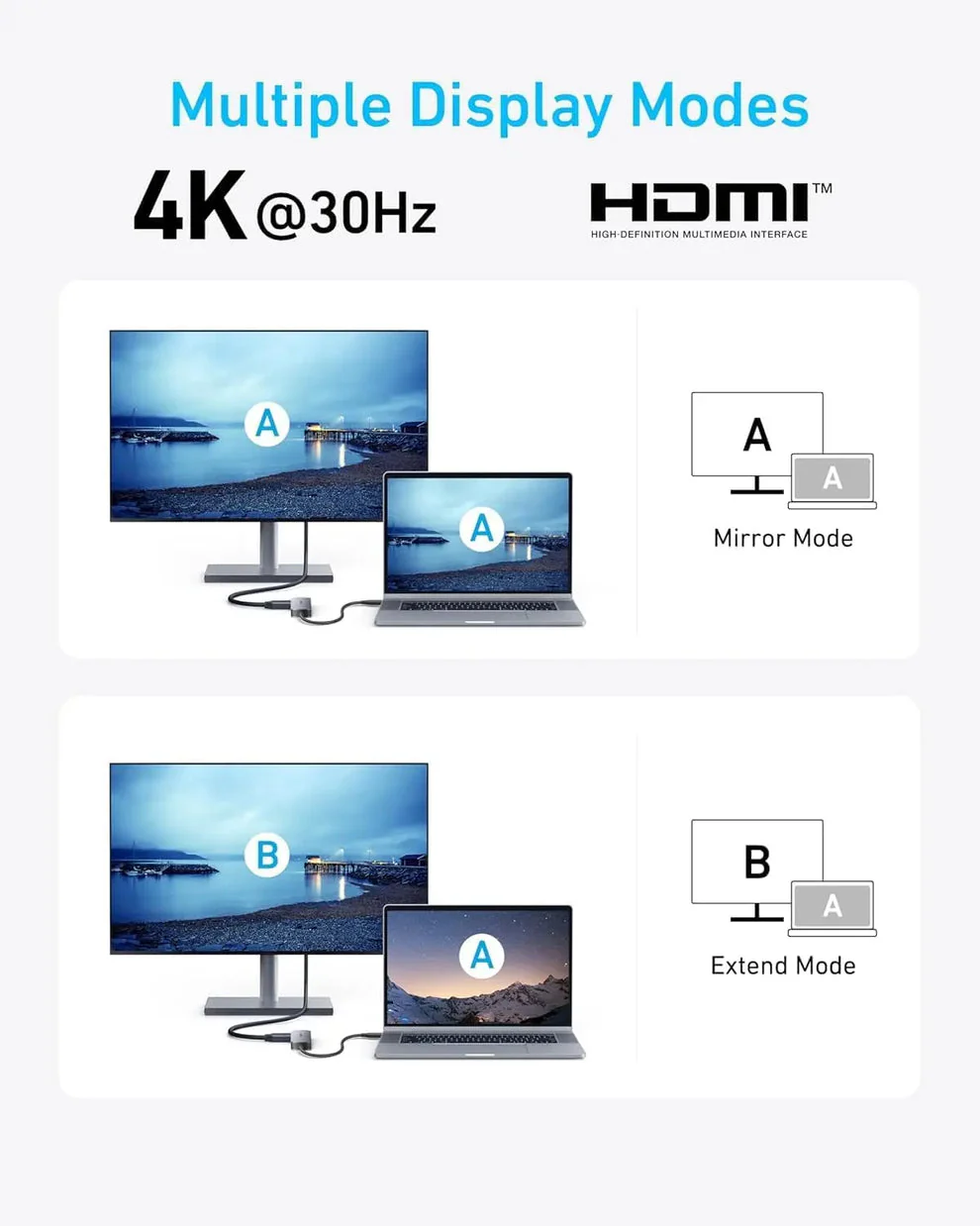 Anker Usb-c Hub (5 in 1 4k hdmi ) 100w pd input charging A8357HA0 - Image 5