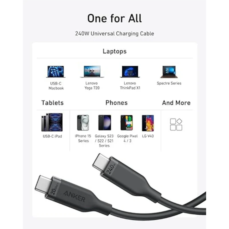 Anker usb-c to usb-c cable - Image 2