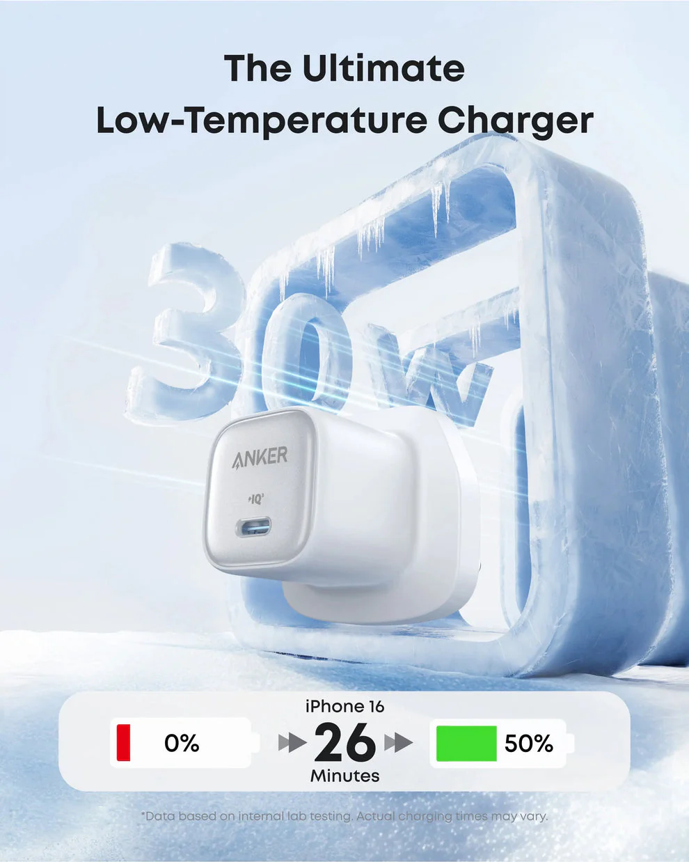 Anker Zolo Charger (30w,pd3.0) - Image 3