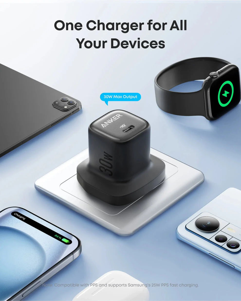 Anker Zolo Charger (30w,pd3.0) - Image 4