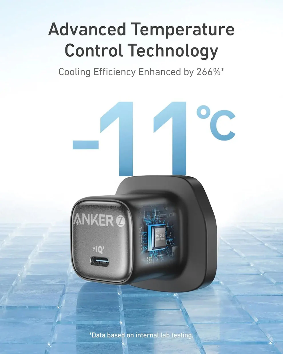 Anker Zolo Charger (30w,pd3.0) - Image 5