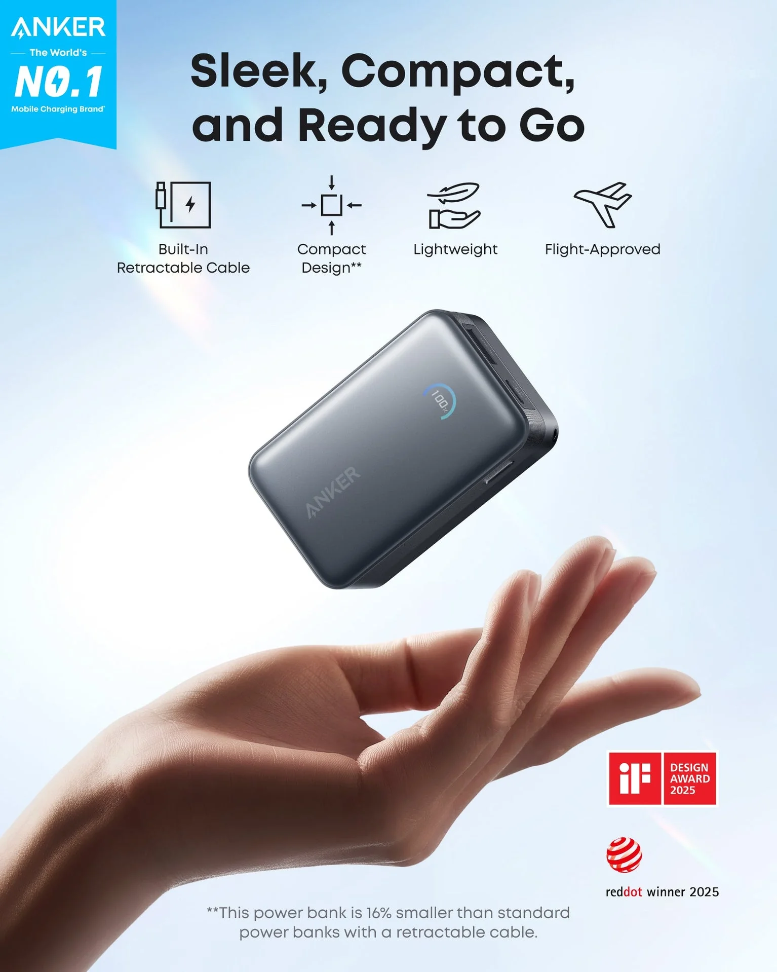 Anker zolo usb-c charger with usb-c cable and smart display - Image 10