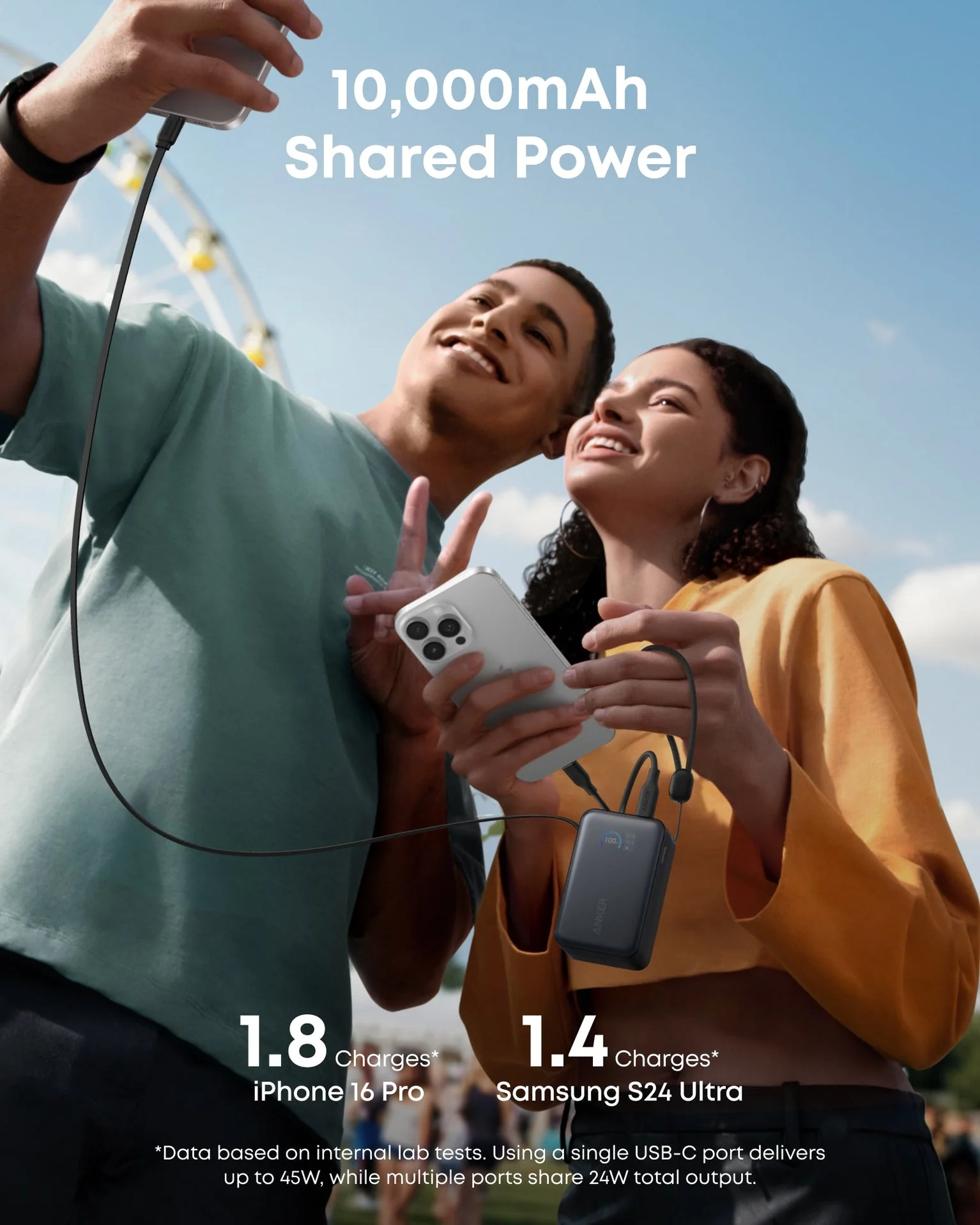 Anker zolo usb-c charger with usb-c cable and smart display - Image 6