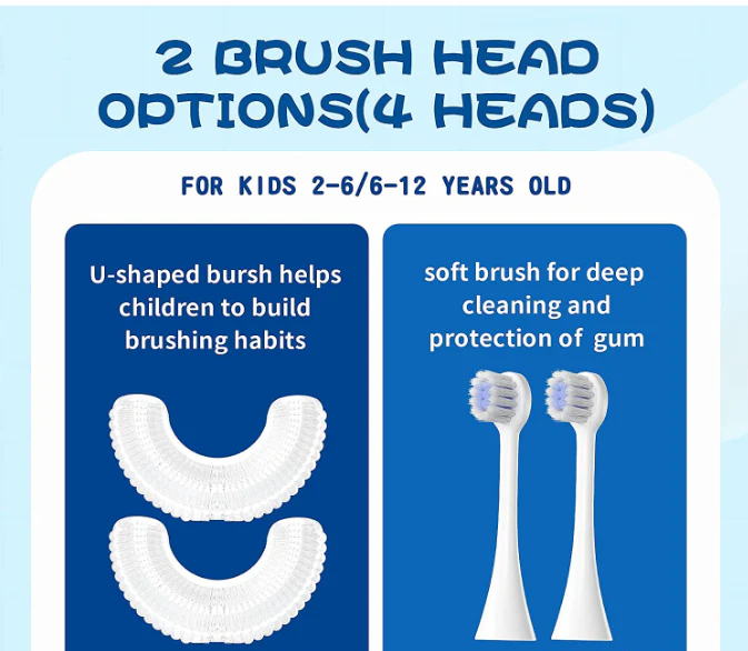 DYCROL KIDS 3D TOOTHBRUSH - Image 3