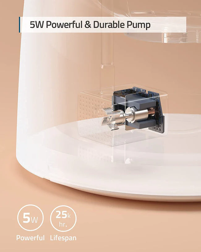 Eufy Petcare Water Fountain - Image 3