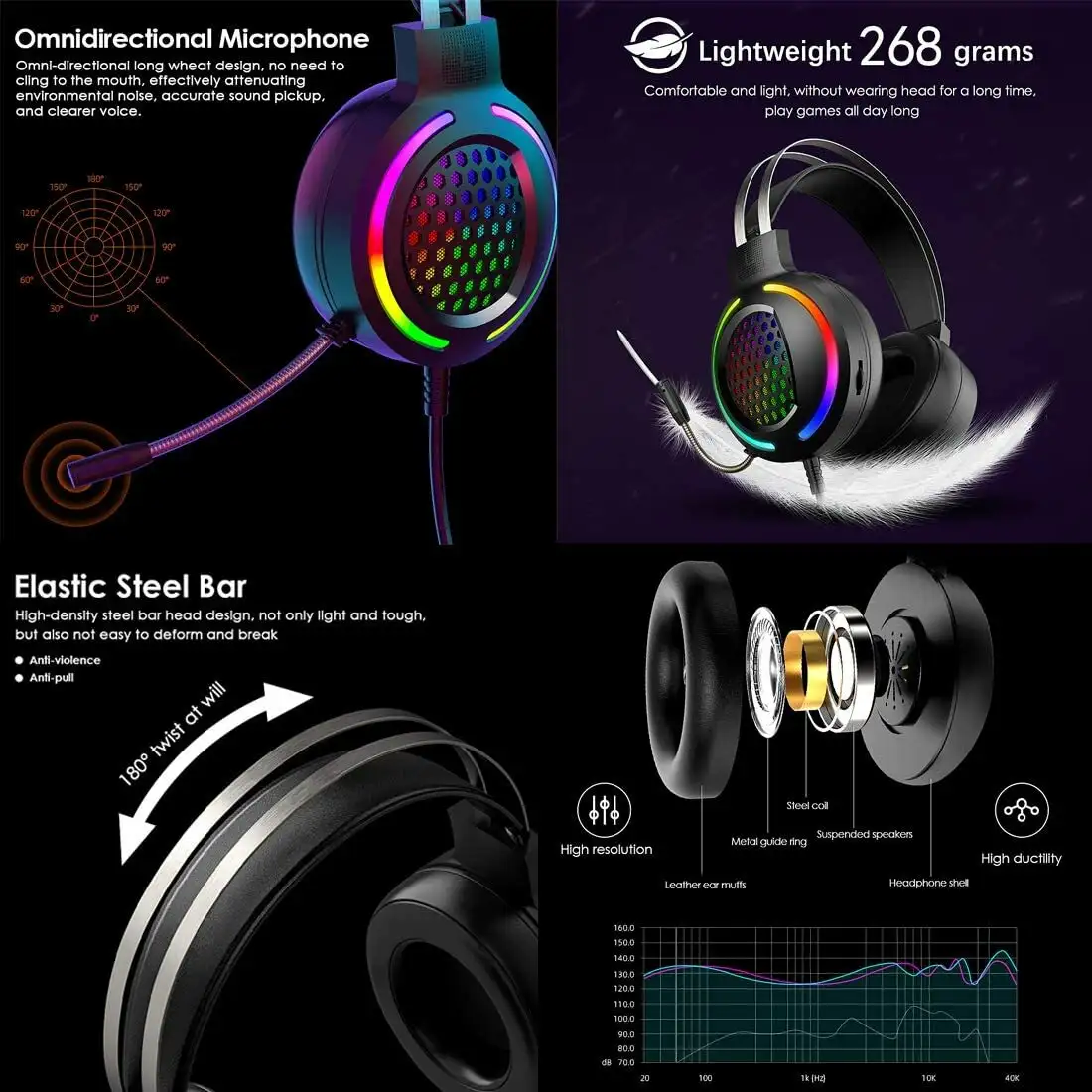 HOCO GAMING HEADPHONES LED AMBIENT LIGHT ESD03 - Image 2