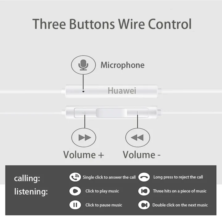 HUAWEI TYPE-C EARPHONE - Image 4