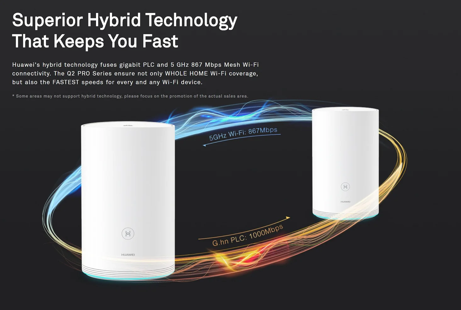 HUAWEI WIFI Q2 PRO - Image 2