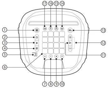 JBL PARTYBOX 1000 - Image 9