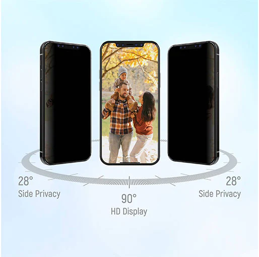 LEVELO PRIVACY GLASS - Image 11