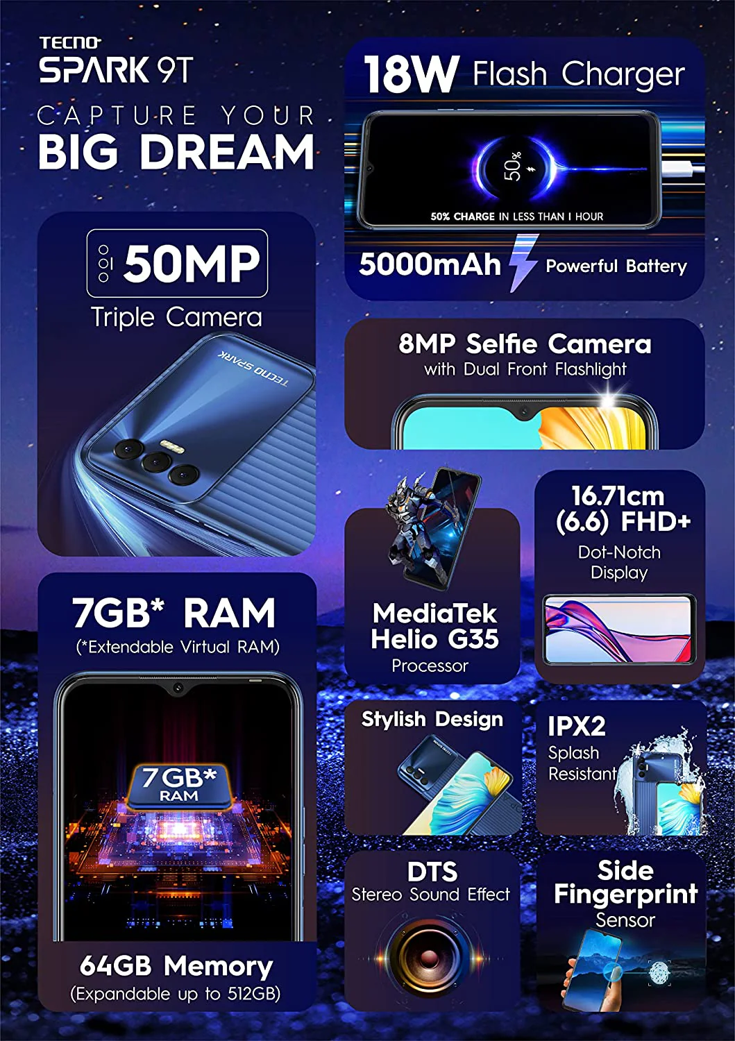 TECNO SPARK 9T - Image 3