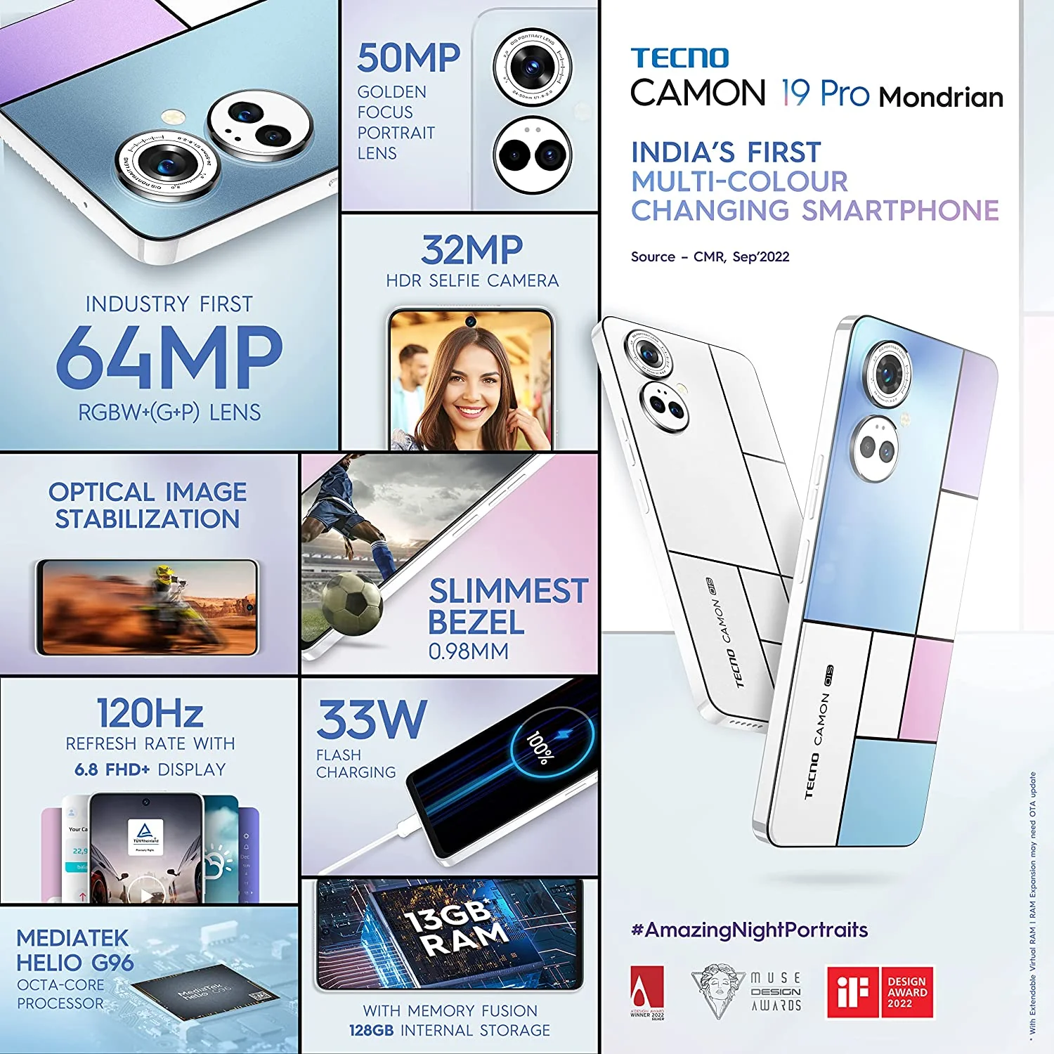 TECNO CAMON 19 PRO - Image 5