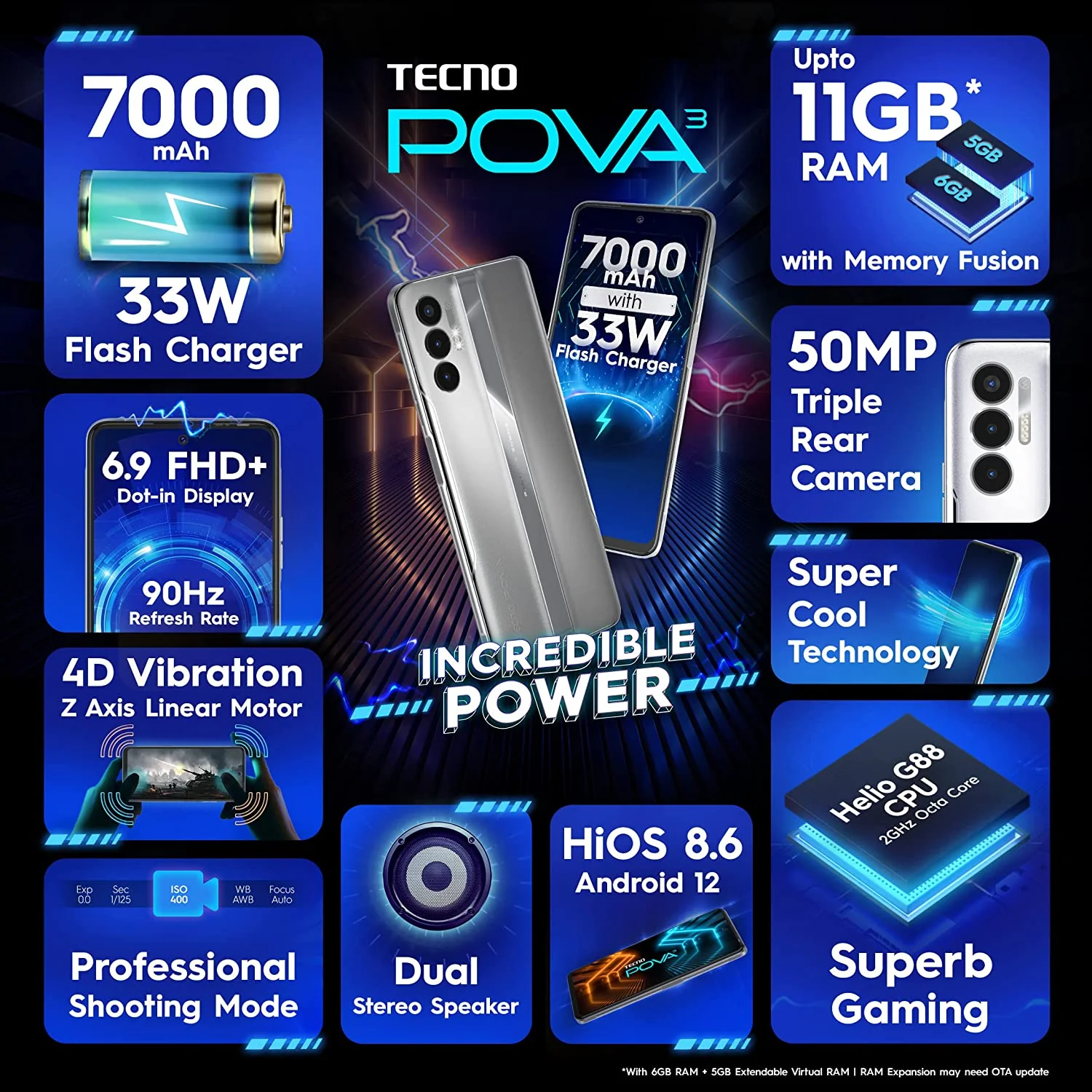 TECNO POVA 3 - Image 3
