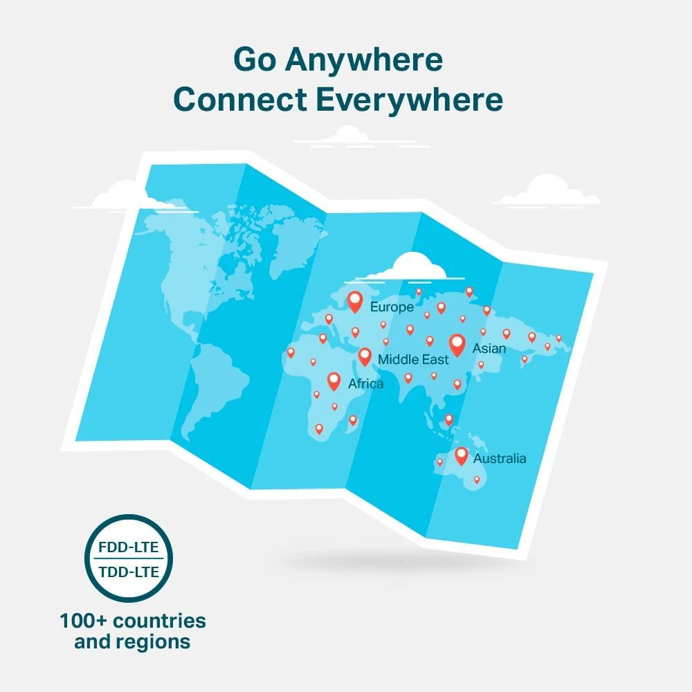 TP-LINK 4G LTE MOBILE WIFI M7000 - Image 5