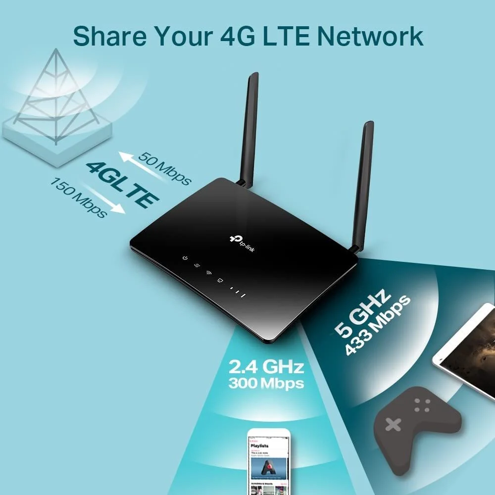 TP-LINK WIRELESS N 4G TL-MR6400 - Image 3