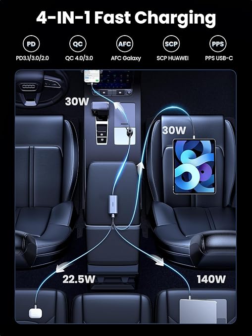 Ugreen 150w 4-port Gan fast car charger (3x usb-c,1x usb-a) 35571 - Image 2