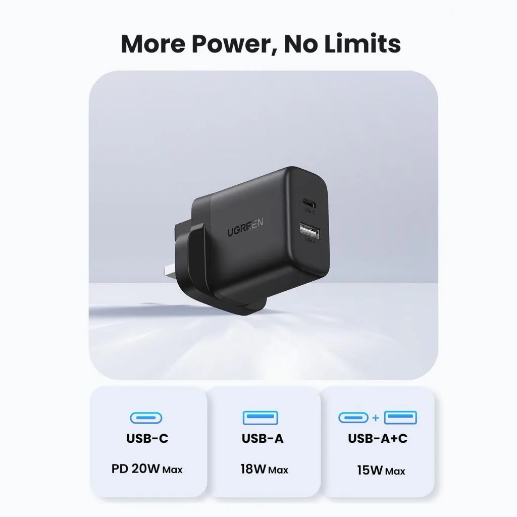Ugreen 2-port Fast chargers - Image 3