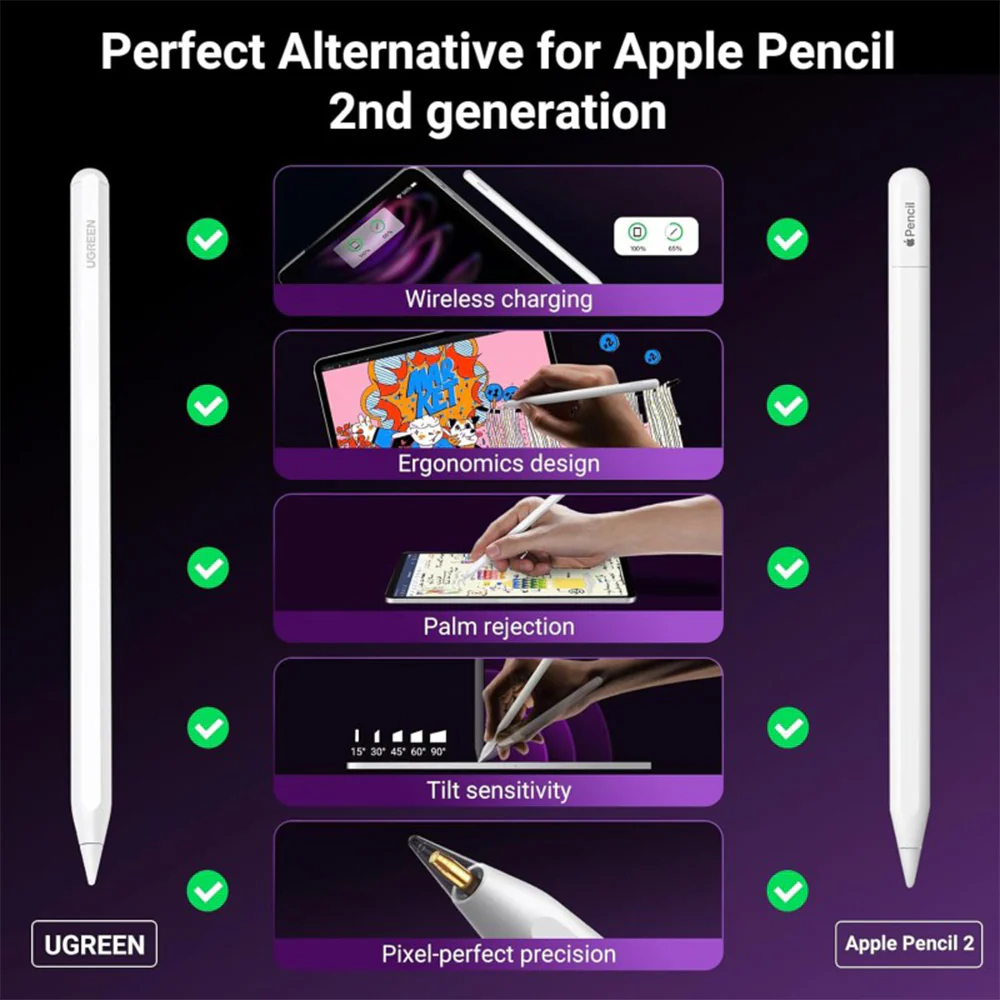 Ugreen Smart Stylus Pen for ipad - Image 7