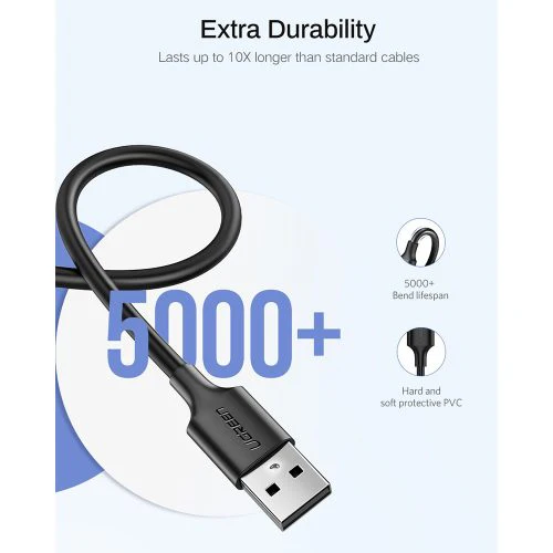 Ugreen usb-a to micro cable - Image 5