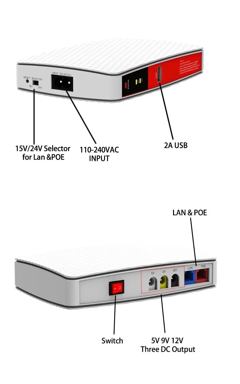 GIANT UPS ROUTER - Image 3