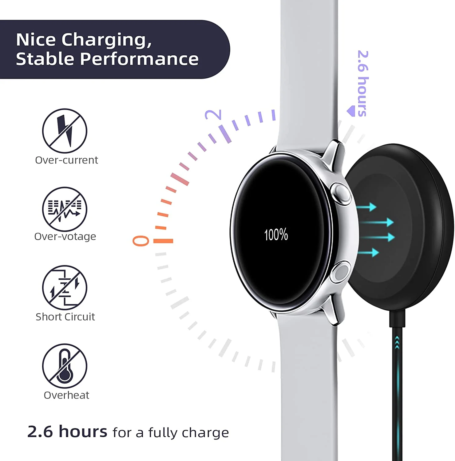 Samsung WIRELESS CHARGING DOCK WATCH ACTIVE 2 - Image 4