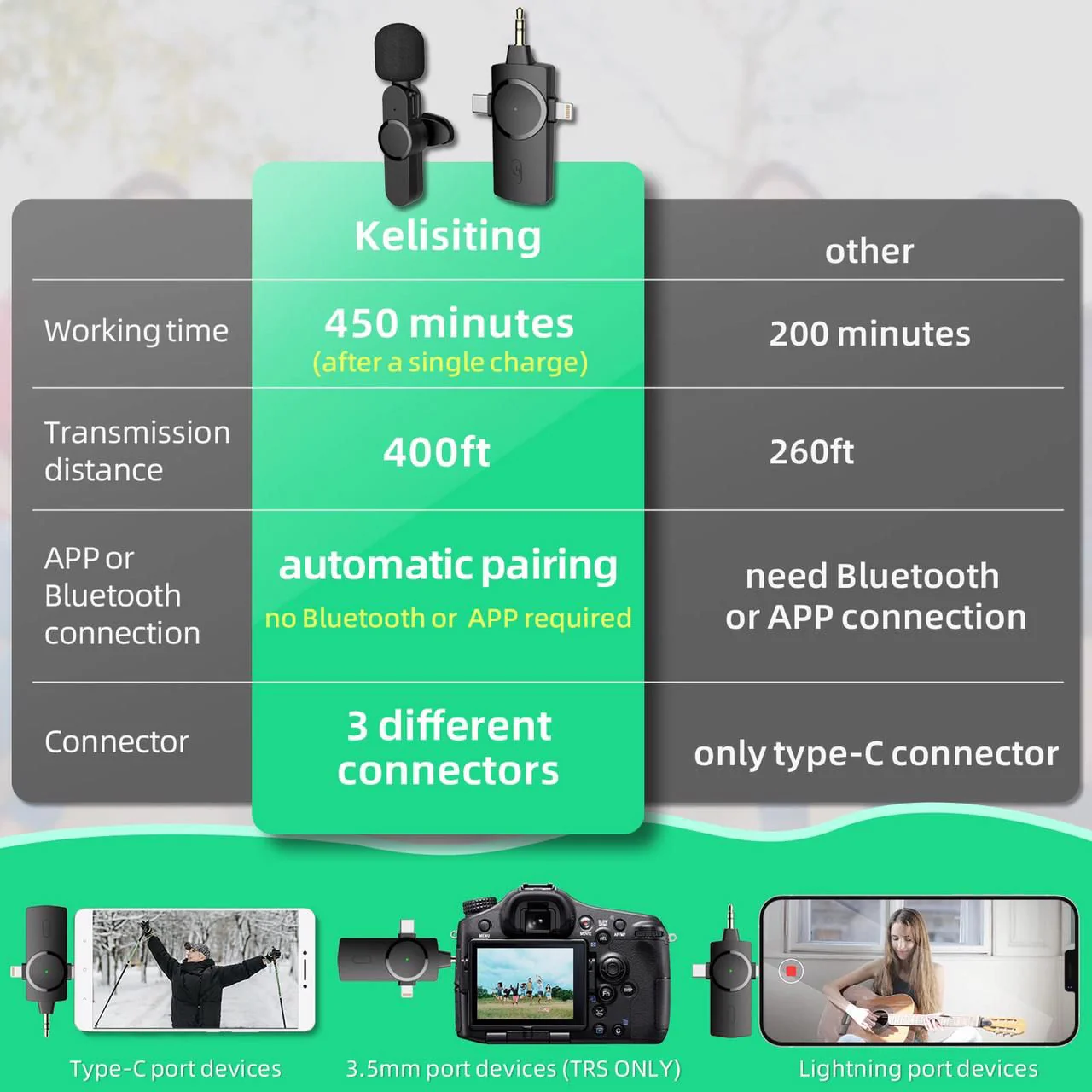 WIRELESS MICROPHONE (3 IN 1) - Image 7