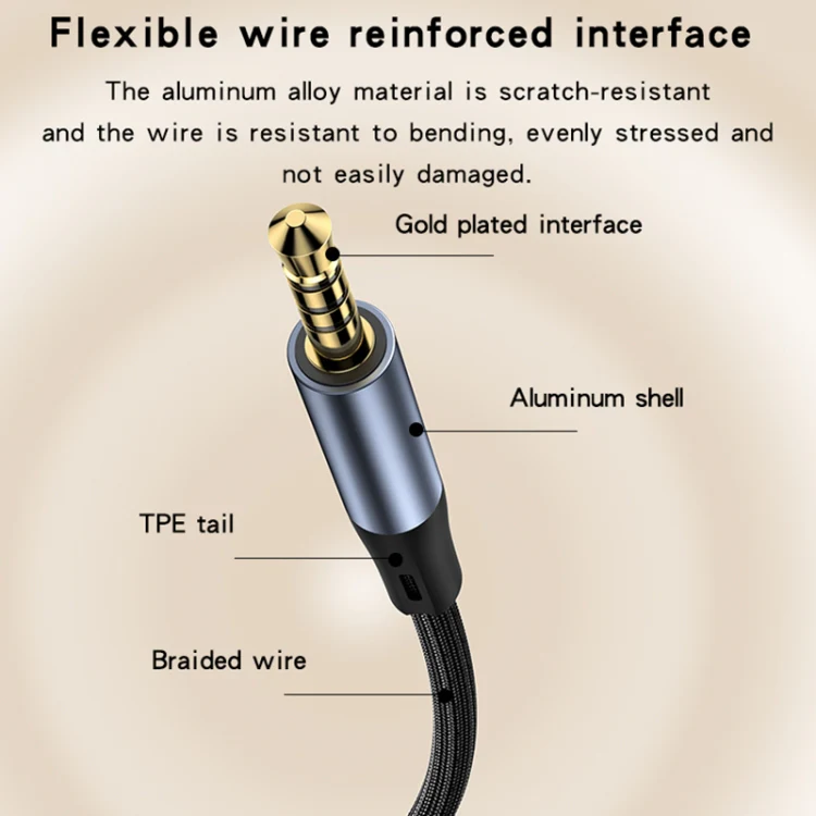 YESIDO AUDIO CABLE DUAL 3.5MM AUX CABLE WITH HD CALL MALE TO MALE YAU43 l - Image 3