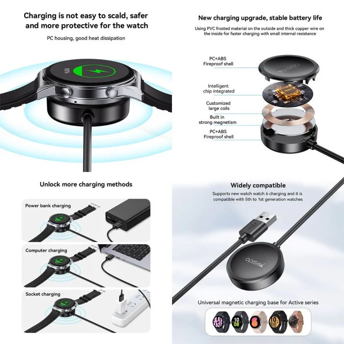 Yesido CA162 charger watch tc - Image 3