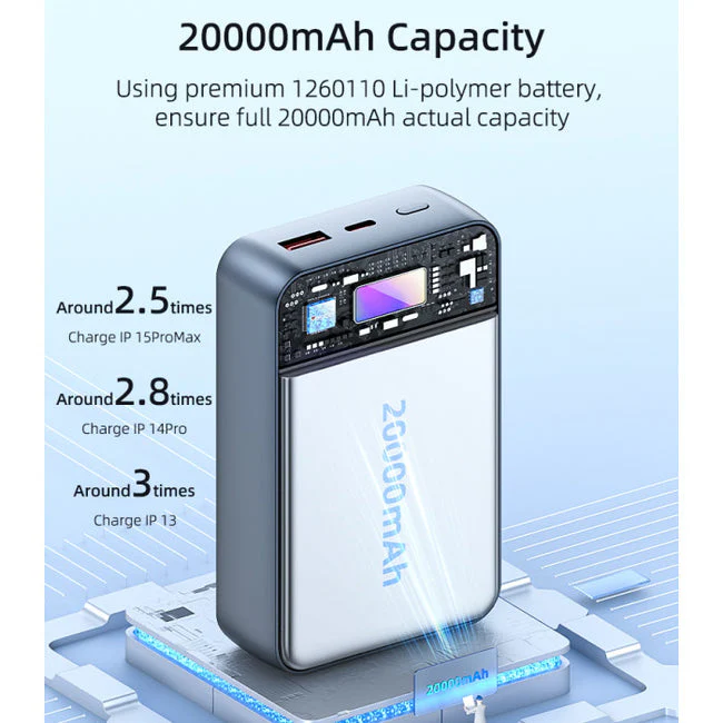 YESIDO POWER BANK LED DIGITAL DISPLAY SUPPORT PD/QC2.0/3.0/FCP/PS/AFC PROTOCOL 15W WIRELESS OUTPUT YP50 - Image 4