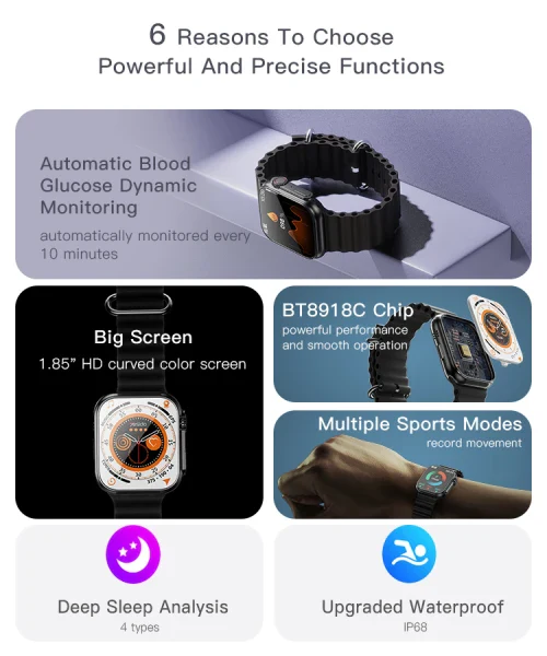 YESIDO SMART WATCHES - Image 31